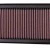 K&N 07-08 Acura TL 3.2L/3.5L Replacement Air Filter Part Number: 33-2379 2 K&N 07-08 Acura TL 3.2L/3.5L Replacement Air Filter Part Number: 33-2379 -K Series Parts Shop KN 33 2379 500x255
