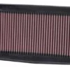 K&N 07-12 RDX 2.3L Replacement Air Filter Part Number: 33-2382 -K Series Parts Shop KN 33 2382 500x286