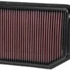 K&N 13-17 Accord 2.4L / 15-19 TLX 2.4L Replacement Air Filter Part Number: 33-2498 2 K&N 13-17 Accord 2.4L / 15-19 TLX 2.4L Replacement Air Filter Part Number: 33-2498 -K Series Parts Shop KN 33 2498 500x346