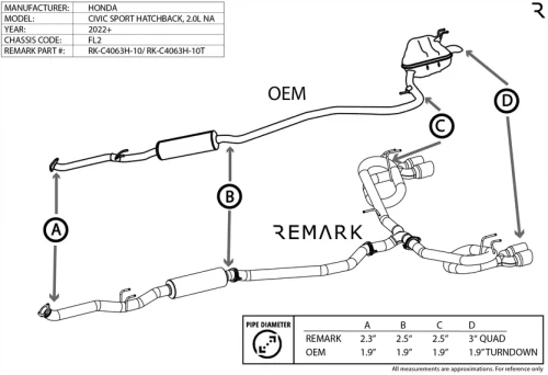 Remark 22-24 Civic Sport Hatchback 2.0L Sports Touring Link Loop Catback Exhaust With Burnt Tips Part Number: RK-C4063H-10T 11 Remark 22-24 Civic Sport Hatchback 2.0L Sports Touring Link Loop Catback Exhaust With Burnt Tips Part Number: RK-C4063H-10T - Image 9
